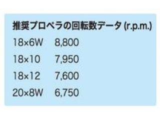 135300